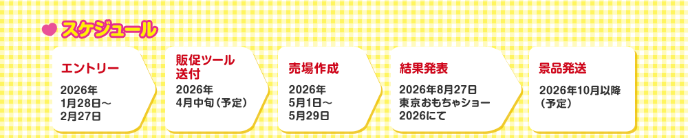 スケジュール　エントリー 2026年1月28日～2月27日 → 販促ツール送付 2026年4月中旬（予定） → 売場作成 2026年5月1日～5月29日 → 結果発表 8月27日 東京おもちゃショー2026にて → 景品発送 2026年10月以降（予定）